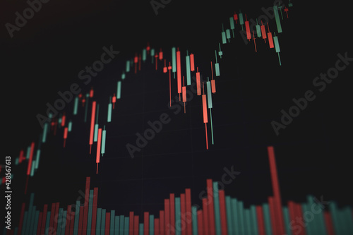 Shallow depth of field (selective focus) with details of a candlestick chart on a computer screen.