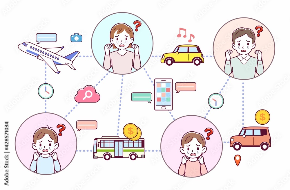 旅行とテクノロジー