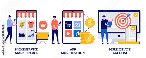 Niche service marketplace, app monetization, multi-device targeting concept with tiny people. Online retail vector illustration set. Buy and sell products, startup launch, mobile user metaphor