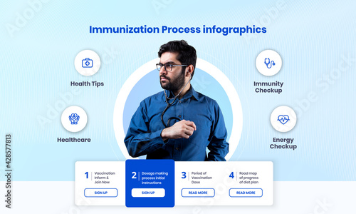 Medical Social Media Template Design