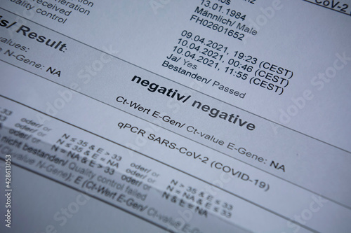 Covid-19 Negative Test