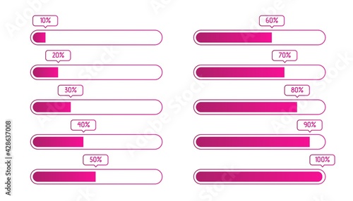 Progress loading bar. Vector download graphic. 10 to 100 completed
