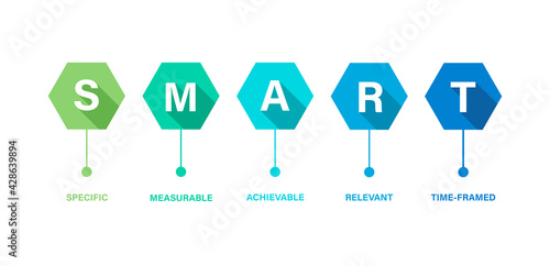 SMART goal setting diagram, smart objective. Vector flat illustration. Infographic design template. photo