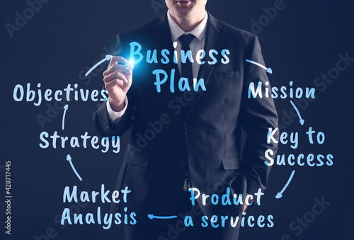 Young businessman using vir...