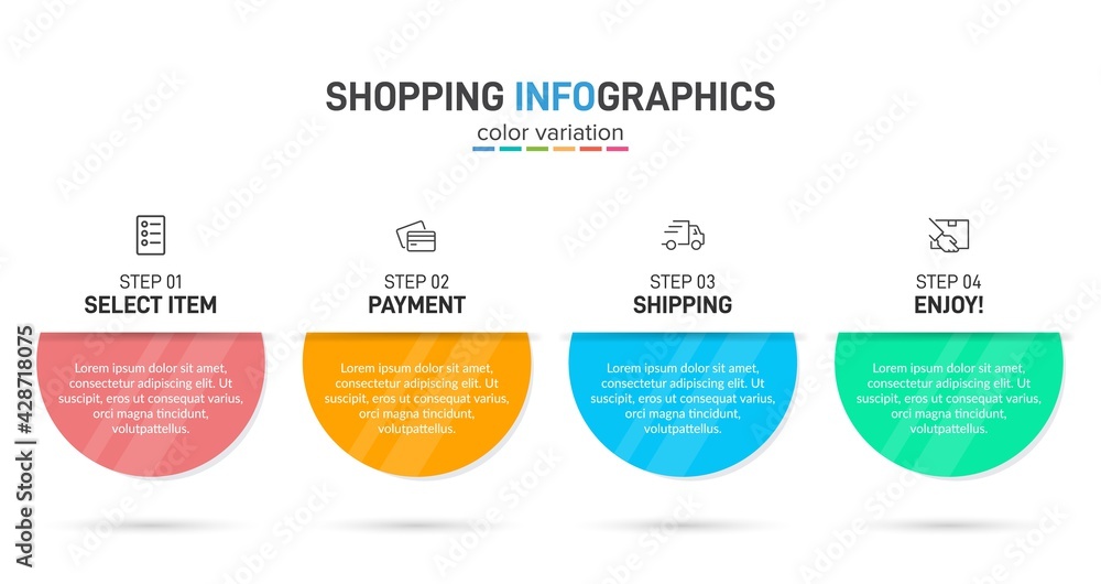 Fototapeta premium Concept of shopping process with 4 successive steps. Four colorful graphic elements. Timeline design for brochure, presentation, web site. Infographic design layout.