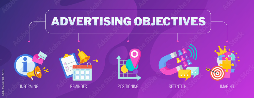 Advertising objectives banner with set of icons. Marketing strategy. Advertising objectives banner with set of icons. Marketing strategy.