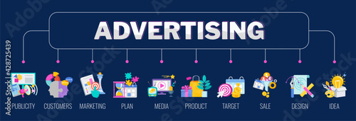 Advertising banner with set of icons. Creative Advertising strategy.
