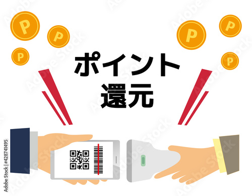 キャッシュレス　バーコード決済　電子決済