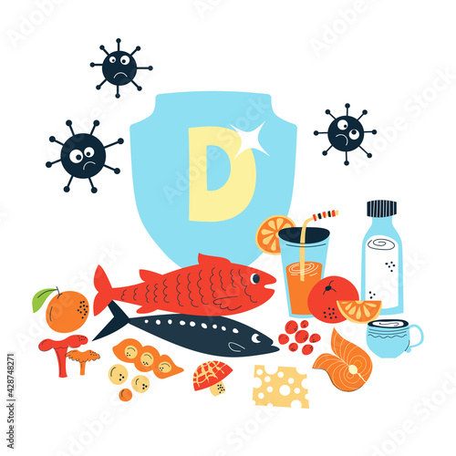 The main food sources of vitamin D. the concept of healthy eating.