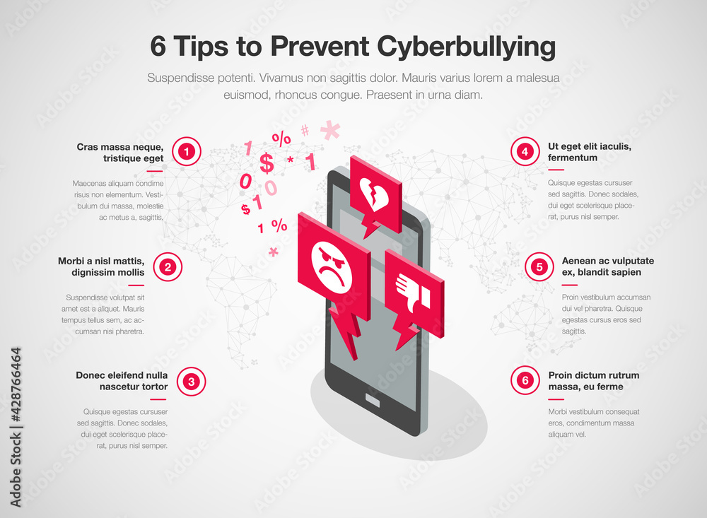 Prevent Cyberbullying