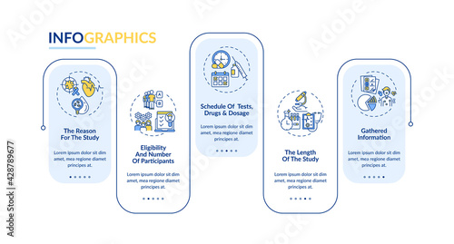 Clinical trial protocol vector infographic template. Eligibility, study length presentation design elements. Data visualization with 5 steps. Process timeline chart. Workflow layout with linear icons