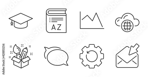 Creativity, Cloud computing and Open mail line icons set. Line chart, Vocabulary and Recovery gear signs. Talk bubble, Graduation cap symbols. Design idea, Internet storage, View e-mail. Vector
