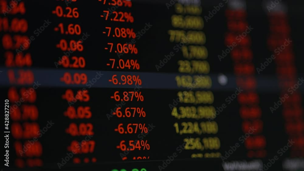 Stock market. Stock chart goes up and down Zoom in to see details