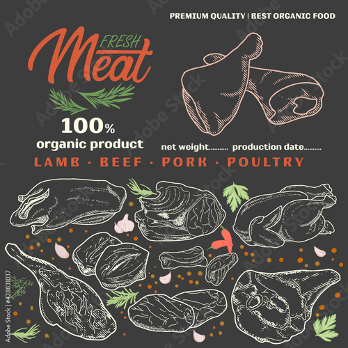 Raw meat in the template frame.