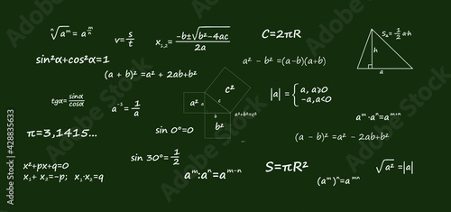 Mathematical formulas for algebra on the blackboard