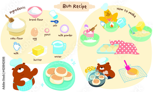 Cute Recipe template set for cookbook. 
Bear and duck cartoon create bun recipe vector illustration.