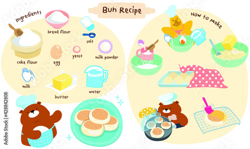 Cute Recipe template set for cookbook.  Bear and duck cartoon create bun recipe vector illustration.