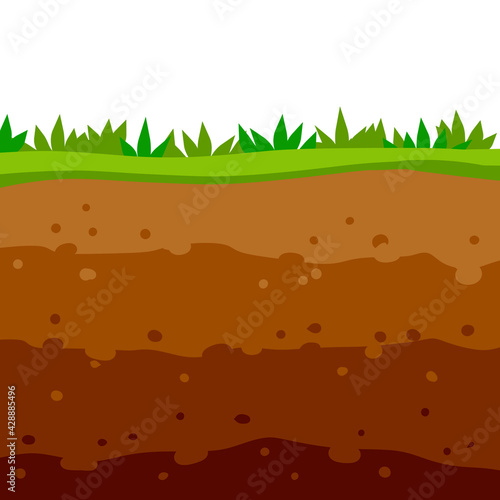 Land in the section. Brown soil layer. Background for archaeology.