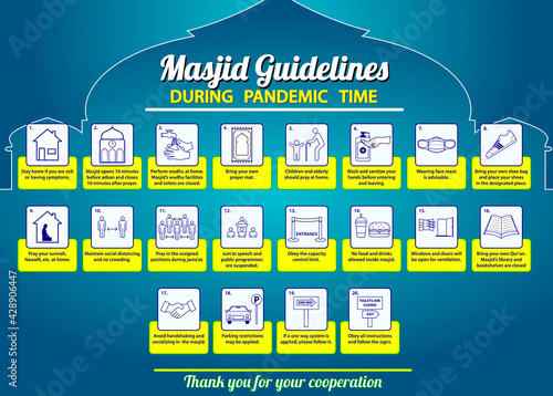 set of rules sign in mosque or sign do and do not thing in mosque or restricted during month ramadan etiquette tips concept. (translation text masjid = mosque).  eps 10 vector