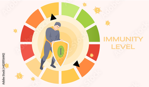 Battle between superhero and viruses as symbol of health. Man in circular spectrum of immunity level