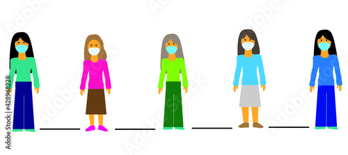 Social distancing. The concept of healthcare. The girls keep their distance by wearing a surgical protective medical mask to prevent the Covid-19 virus.