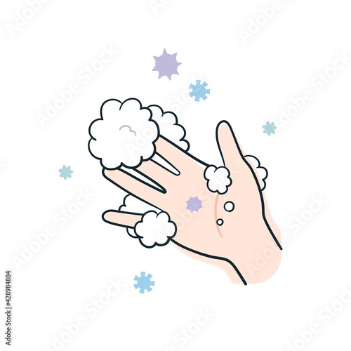 右手と泡　ウィルス