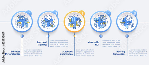 User behaviour analytics vector infographic template. Digital marketing presentation design elements. Data visualization with 5 steps. Process timeline chart. Workflow layout with linear icons