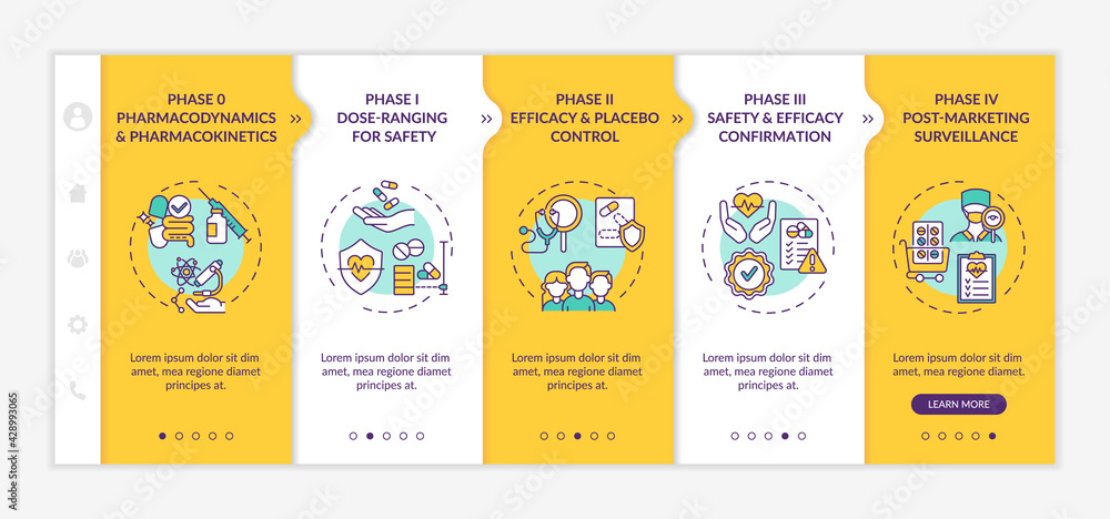 Clinical investigation phases onboarding vector template. Responsive mobile website with icons. Web page walkthrough 5 step screens. Pharmacokinetics, efficacy color concept with linear illustrations Clinical investigation phases onboarding vector template. Responsive mobile website with icons. Web page walkthrough 5 step screens. Pharmacokinetics, efficacy color concept with linear illustrations