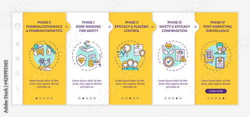 Clinical investigation phases onboarding vector template. Responsive mobile website with icons. Web page walkthrough 5 step screens. Pharmacokinetics, efficacy color concept with linear illustrations