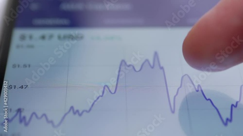 Online trading, stock market research. A Businessman, touches screen of a smartphone with finger, is interested in Cryptocurrency rate. Financial news, stock exchange. Bitcoin. Zoom. Slow motion.