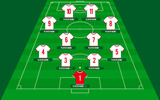 Football team formation. Soccer or football field with 11 shirt with numbers vector illustration. soccer lineup