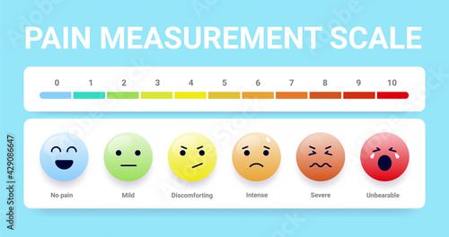 Pain scale user interface elements - Medical measurement survey to rate amount of pain. Vector illustration