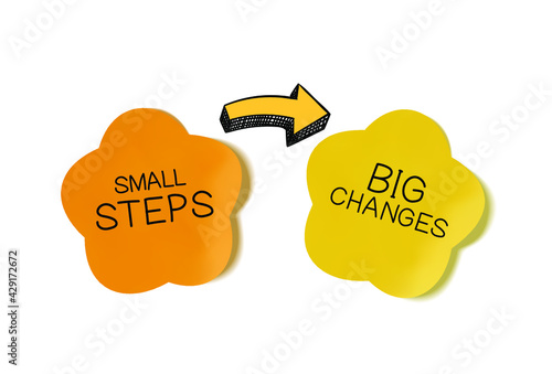 Vector motivational poster: small steps lead to big changes, illustration background, yellow and orange colors.
