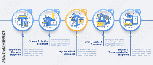 E-trash types vector infographic template. Lighting, small IT equipment presentation design elements. Data visualization with 5 steps. Process timeline chart. Workflow layout with linear icons