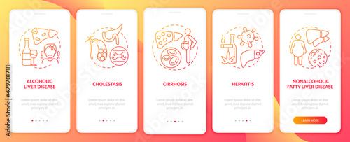 Liver dysfunction onboarding mobile app page screen with concepts. Cholestasis, alcoholic disease walkthrough 5 steps graphic instructions. UI, UX, GUI vector template with linear color illustrations