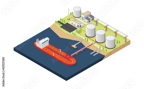 the oil tanker ship loading oil to the storage tank