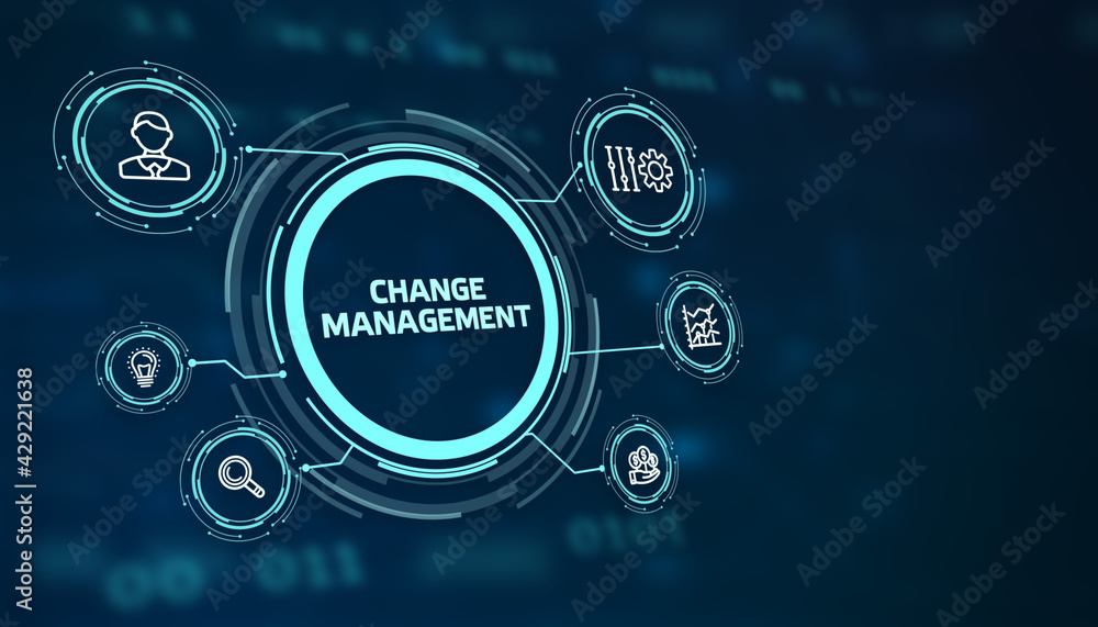 CHANGE MANAGEMENT, business concept. Business, Technology, Internet and network concept.