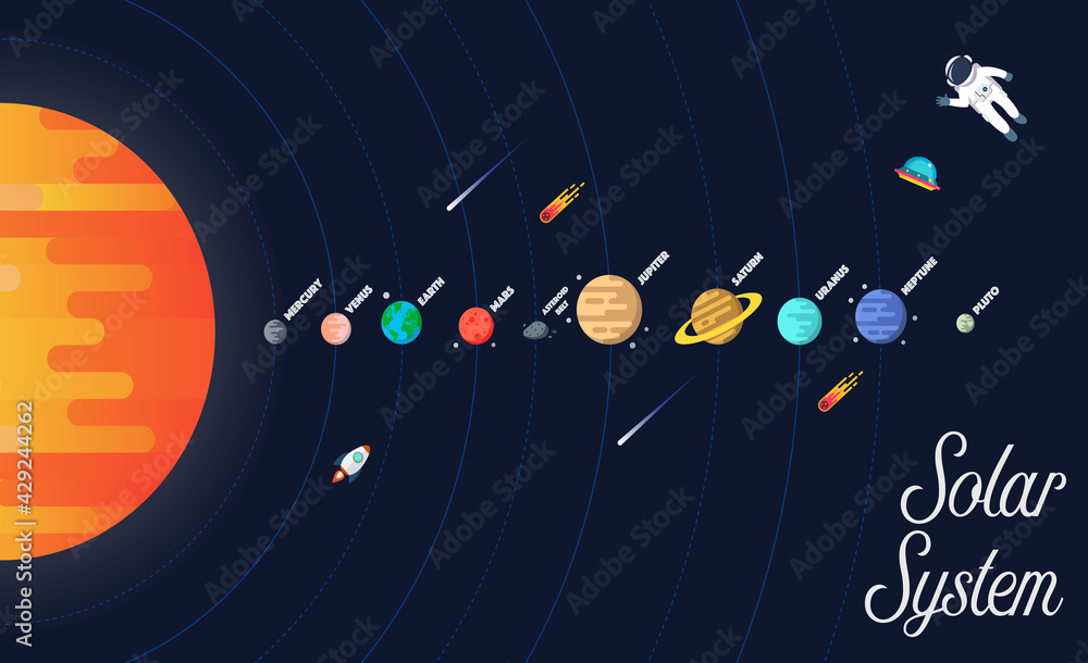 Solar system vector illustration. Set of star and planets on galaxy ...