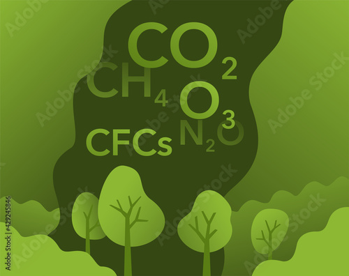 Greenhouse gases - CO2, methane, nitrous, ozone
