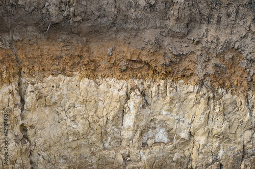 a slice of the earth's crust of three layers