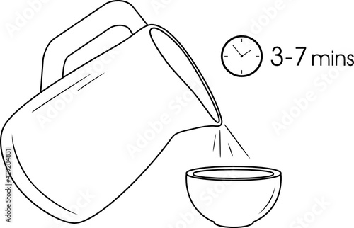 Instructions for fast food preparation. Outline drawing