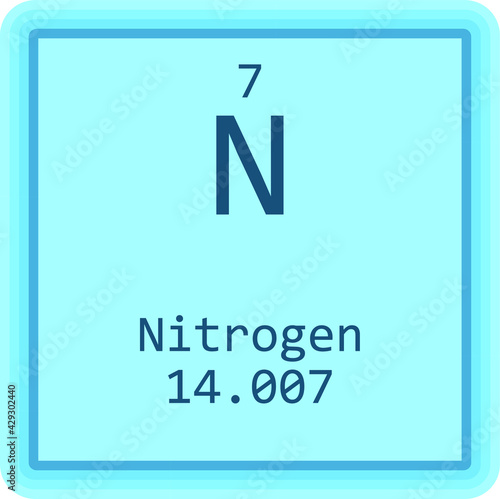 N Nitrogen Non reactive metal Chemical Element Periodic Table. Square vector illustration, colorful clean style Icon with molar mass and atomic number for Lab, science or chemistry education.