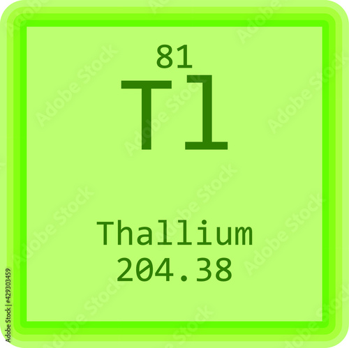 Tl Thallium Post transition metal Chemical Element Periodic Table. Square vector illustration, colorful clean style Icon with molar mass and atomic number for Lab, science or chemistry education.