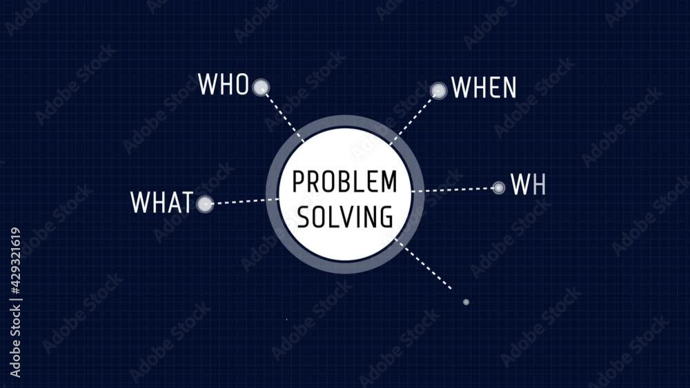 5w1h Problem Solving Diagram Chart Words Mind Map Animation สต็อกวิดีโอ ...