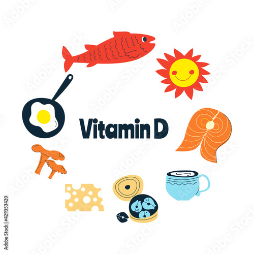 The main food sources of vitamin D. the concept of healthy eating.