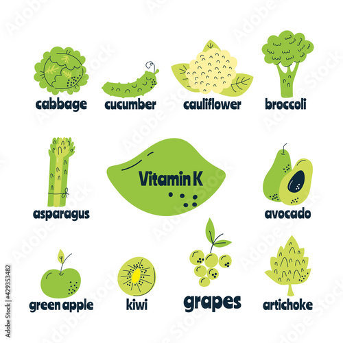 The main food sources of vitamin K. The concept of healthy eating.