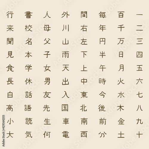 Vector Set of Hand Drawn Japanese Characters.