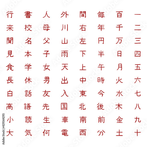 Vector Set of Red Japanese Characters. Kanji Collection.