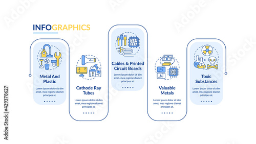 E-trash elements vector infographic template. Cathode ray tubes, metals presentation design elements. Data visualization with 5 steps. Process timeline chart. Workflow layout with linear icons