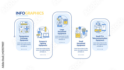 E-trash types vector infographic template. Screens, household equipment presentation design elements. Data visualization with 5 steps. Process timeline chart. Workflow layout with linear icons
